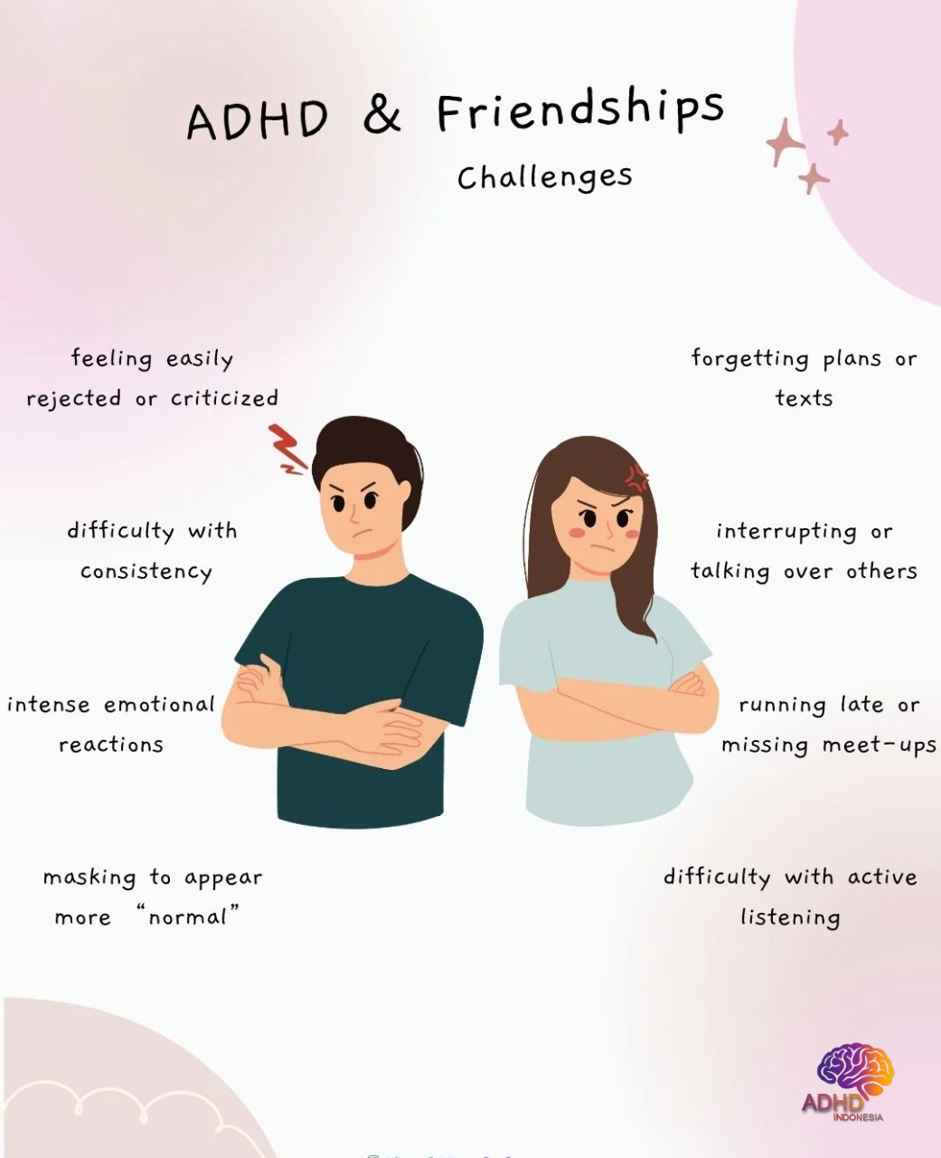 ADHD pada Anak Sekolah: Tantangan dan Pendampingan di Kabupaten Sumba Barat