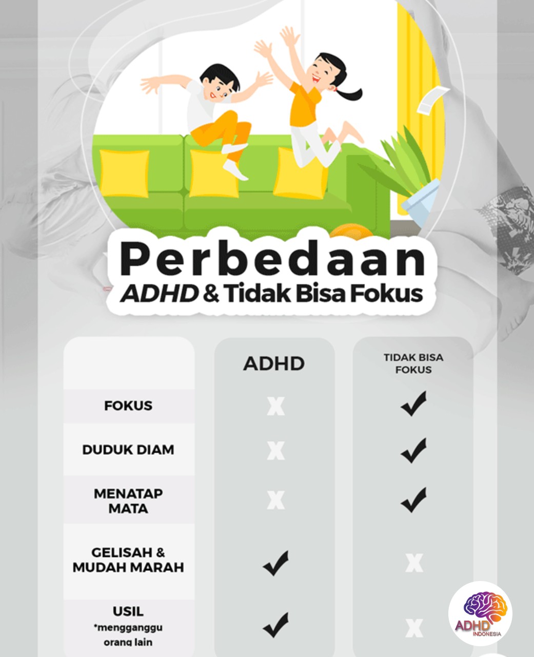 Apa Itu ADHD? Panduan Edukasi untuk Orang Tua di Kabupaten Sumba Barat