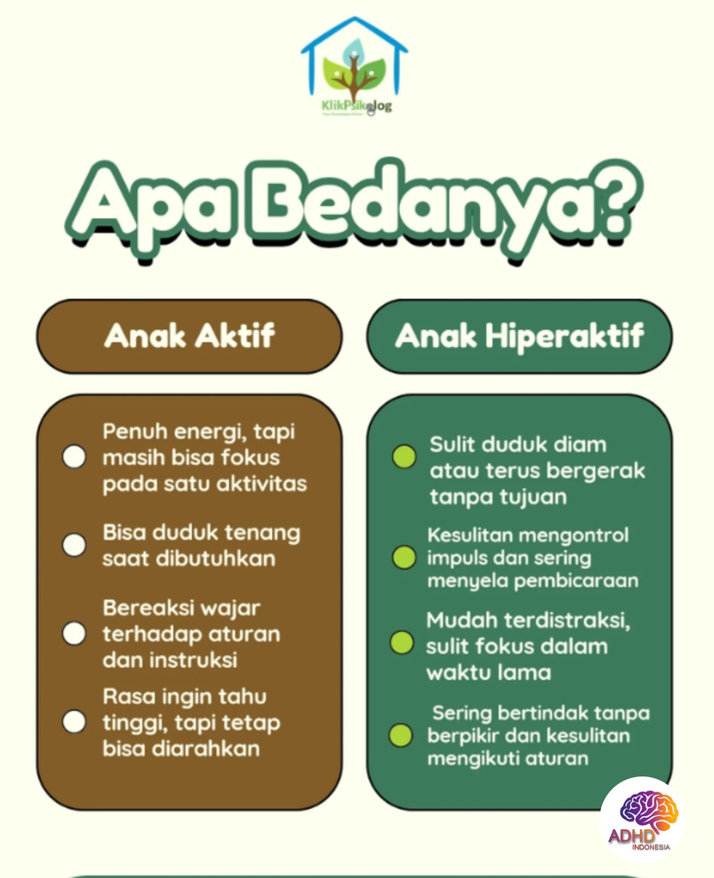Perbedaan Anak Aktif dan ADHD yang Perlu Dipahami di Kabupaten Sumba Barat