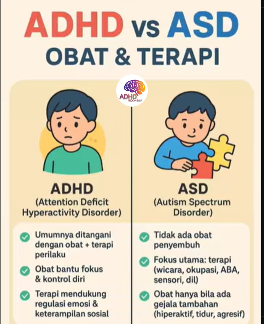 Terapi ADHD: Informasi Awal yang Perlu Diketahui Orang Tua di Kabupaten Sumba Barat